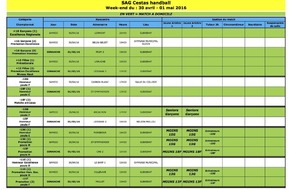 Derniers matchs à domicile de la saison 2015 - 2016 !