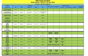 Derniers matchs à domicile de la saison 2015 - 2016 !