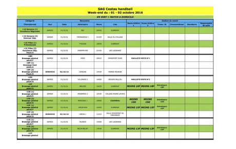 Planning du 01 et 02 octobre 2016