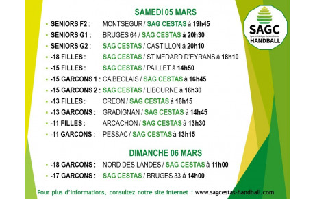 Matchs des 05 et 06 mars 2022
